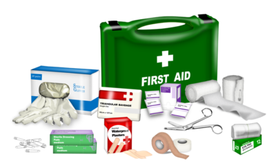 Where to Buy a Basic First Aid Kit e1513743436493
