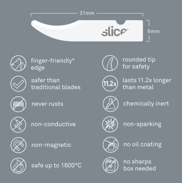 Seam Ripper Blades Rounded Tip (10536)