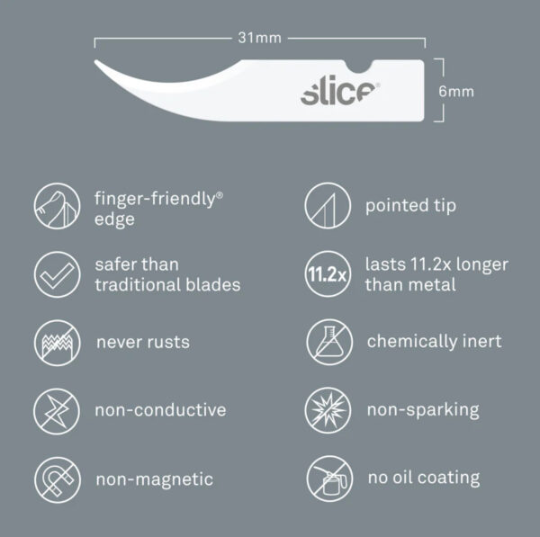 Industrial Blades Pointed Tip (10537)