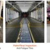 automotive industry