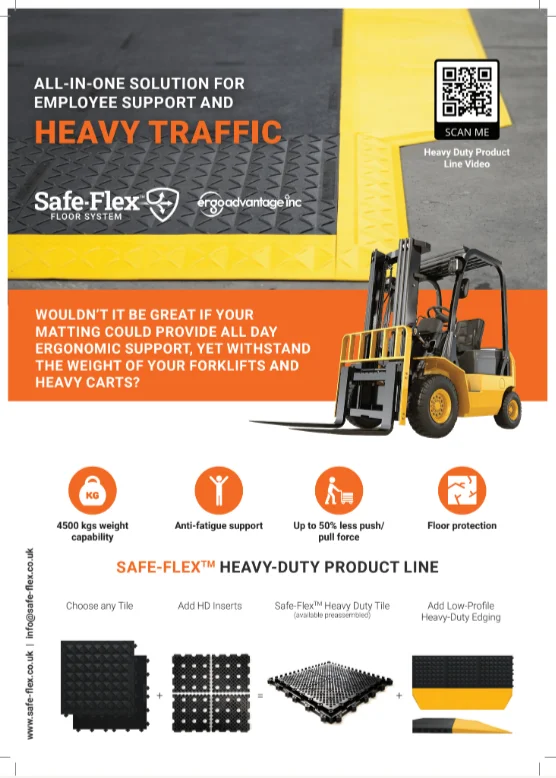 Discover Our Anti-Fatigue Mats: Enhance Your Workplace Well-Being 1 image 1