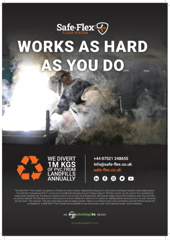 Discover Our Anti-Fatigue Mats: Enhance Your Workplace Well-Being 3 image 4